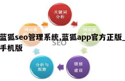 蓝狐seo管理系统,蓝狐app官方正版_手机版